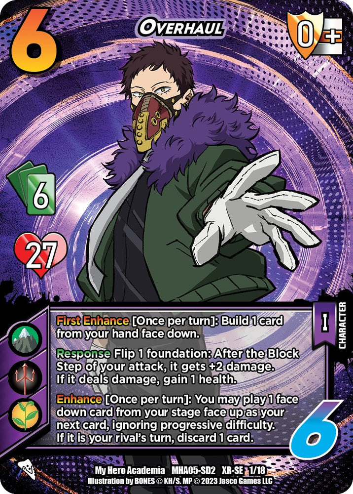 Overhaul (XR) [Undaunted Raid]