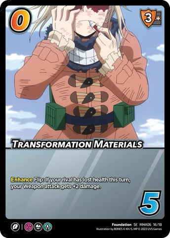 Transformation Materials [Jet Burn]